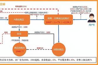 误判？！回放镜头显示希门尼斯似乎先碰到球了