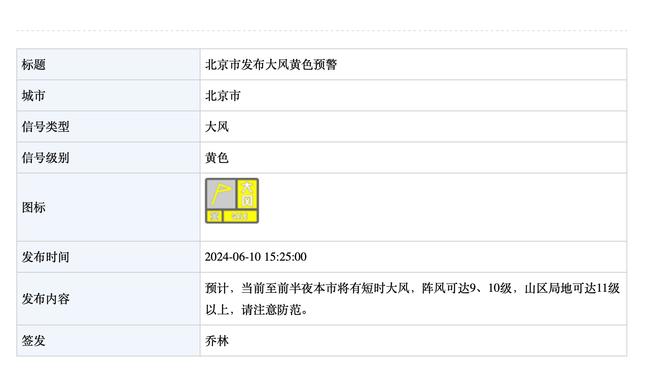 低迷！康利半场6中0一分未得出现3失误 正负值-15