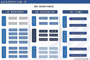 浓眉打满首节6中3&罚球5中4 得到10分5板1助1帽