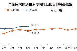 罗马诺：曼联激活林德洛夫续约条款，汉尼拔的合同也将会被延长