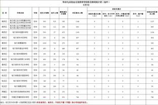 第3说第8更热门？埃梅里：争7和争4曼联比维拉要更具竞争力