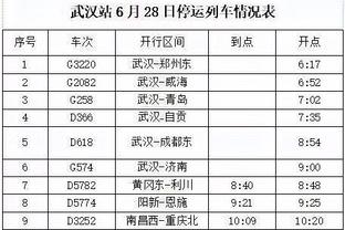 你经历了几场？英超官方回顾2023标志性时刻！